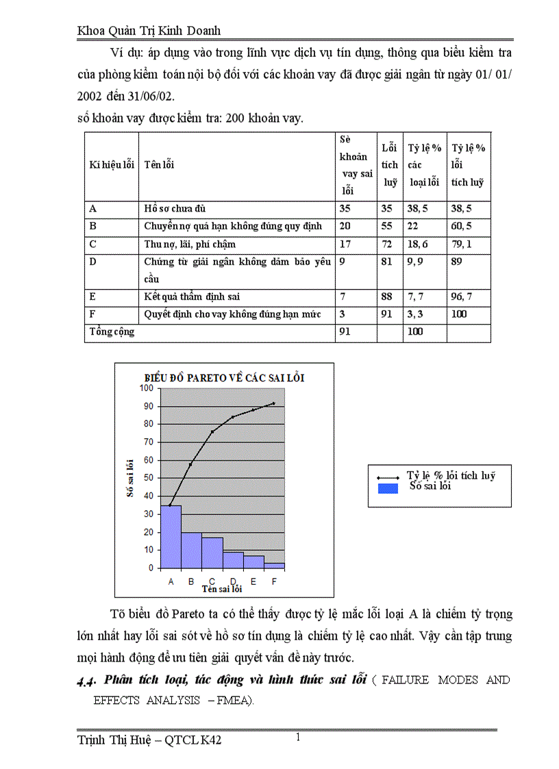 image for page Chất lượng dịch vụ tín dụng và triển khai chương trình 6 Sigma nhằm cải tiến chất lượng dịch vụ tín dụng tại Sở giao dịch NHNo PTNT Việt Nam