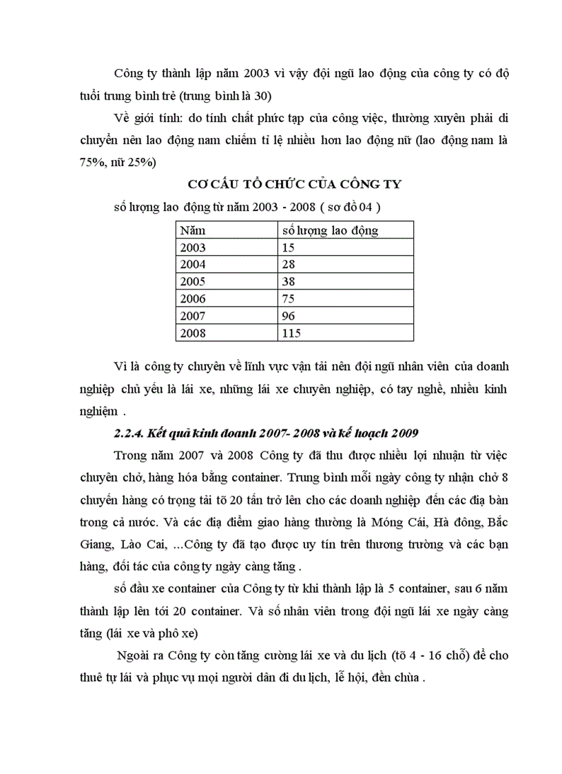 image for page Công tác đào tạo và phát triển nguồn nhân lực tại Công ty TNHH Nam Dương 1