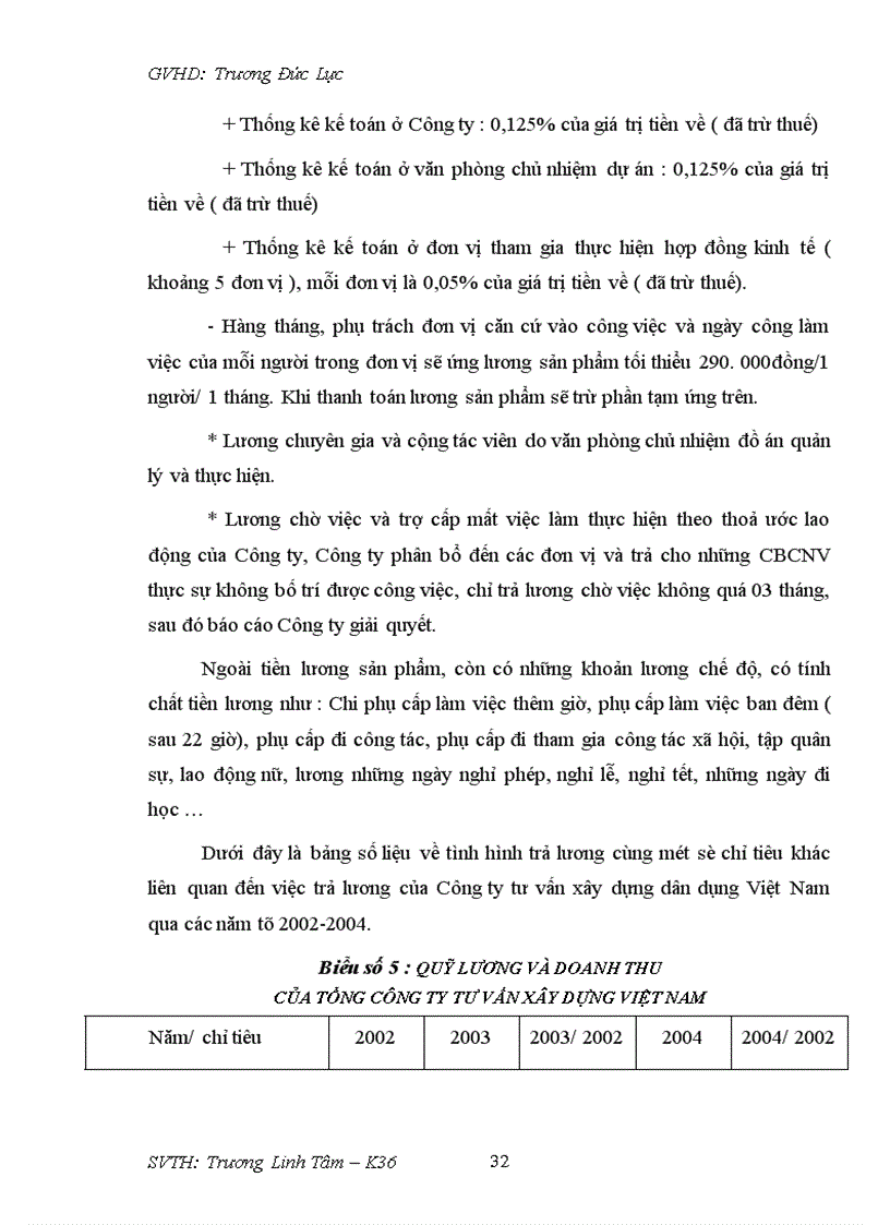 image for page Những vấn đề về tổ chức quản lý và sử dụng nhân lực ở phạm vi vi mô tức là Doanh nghiệp cụ thể ở đây là Tổng công ty tư vấn xây dung Việt Nam