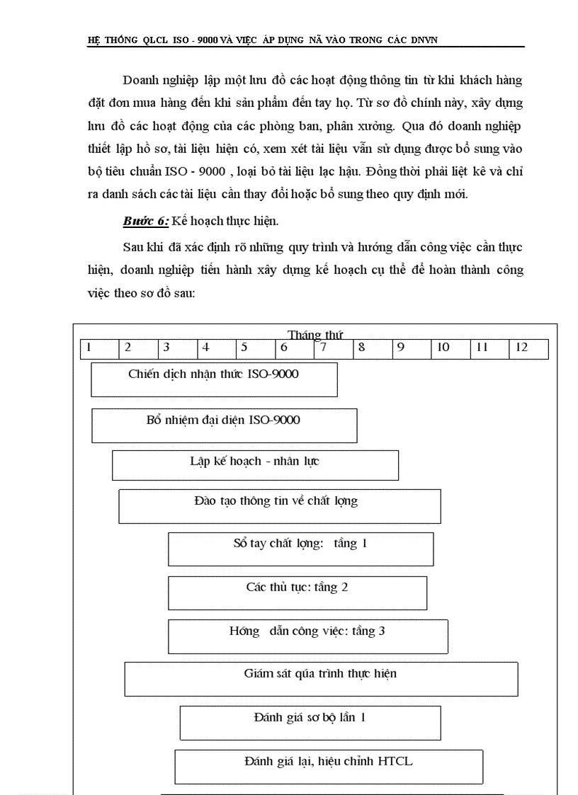 image for page Hệ thống qlcl iso và việc áp dụng nó vào trong các dnvn 1