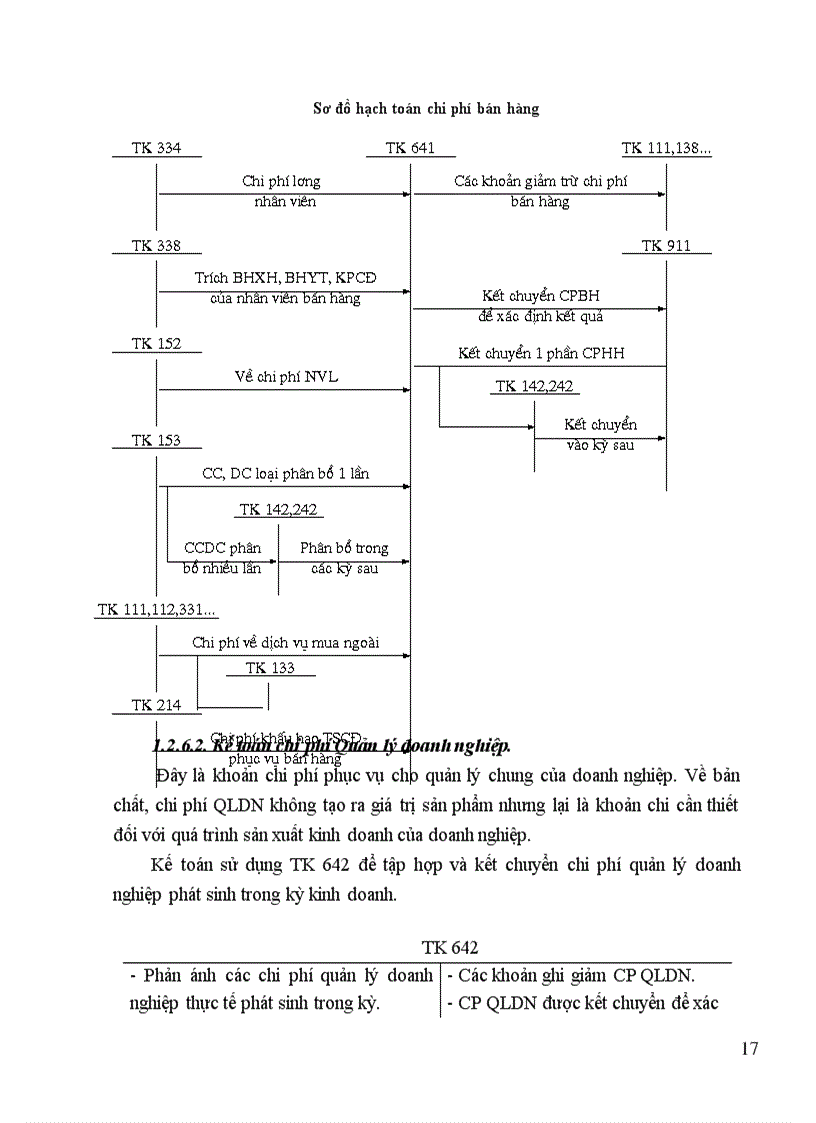 image for page Kế toán tiêu thụ thành phẩm và kết quả tiêu thụ trong doanh nghiệp công nghiệp 1