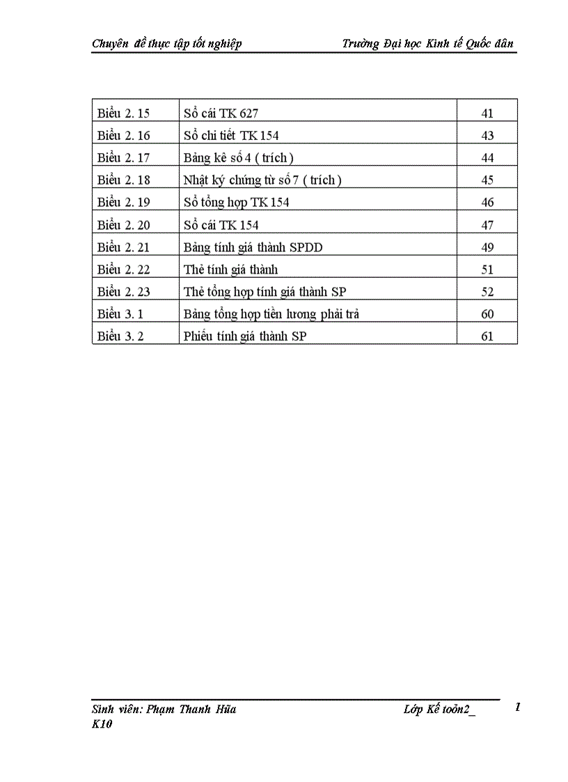 image for page Kế toán chi phí sản xuất và tính giá thành sản phẩm tại Công ty TNHH Hoá Dệt Hà Tây 1