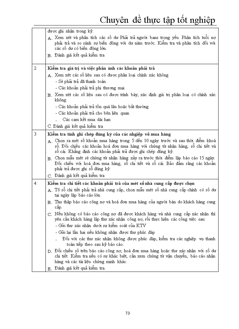 image for page Hoàn thiện quy trình kiểm toán chu trình mua hàng và thanh toán trong kiểm toán Báo cáo tài chính do AASC thực hiện 1