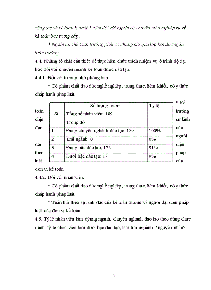 image for page Báo cáo thực tập tổng hợp tại Công ty Cổ phần Quan hệ Quốc tế Đầu tư sản xuất