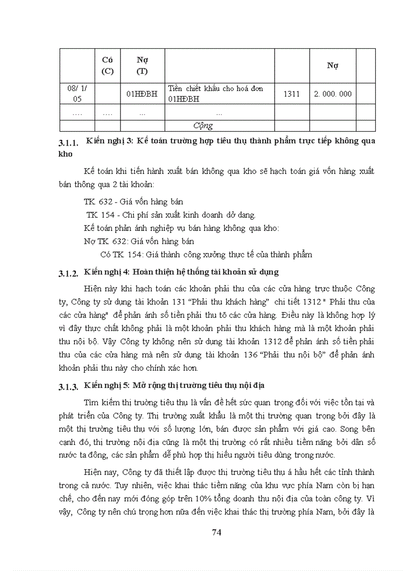 image for page Hoàn thiện công tác kế toán thành phẩm và tiêu thụ thành phẩm tại Công ty cổ phần May 10 1