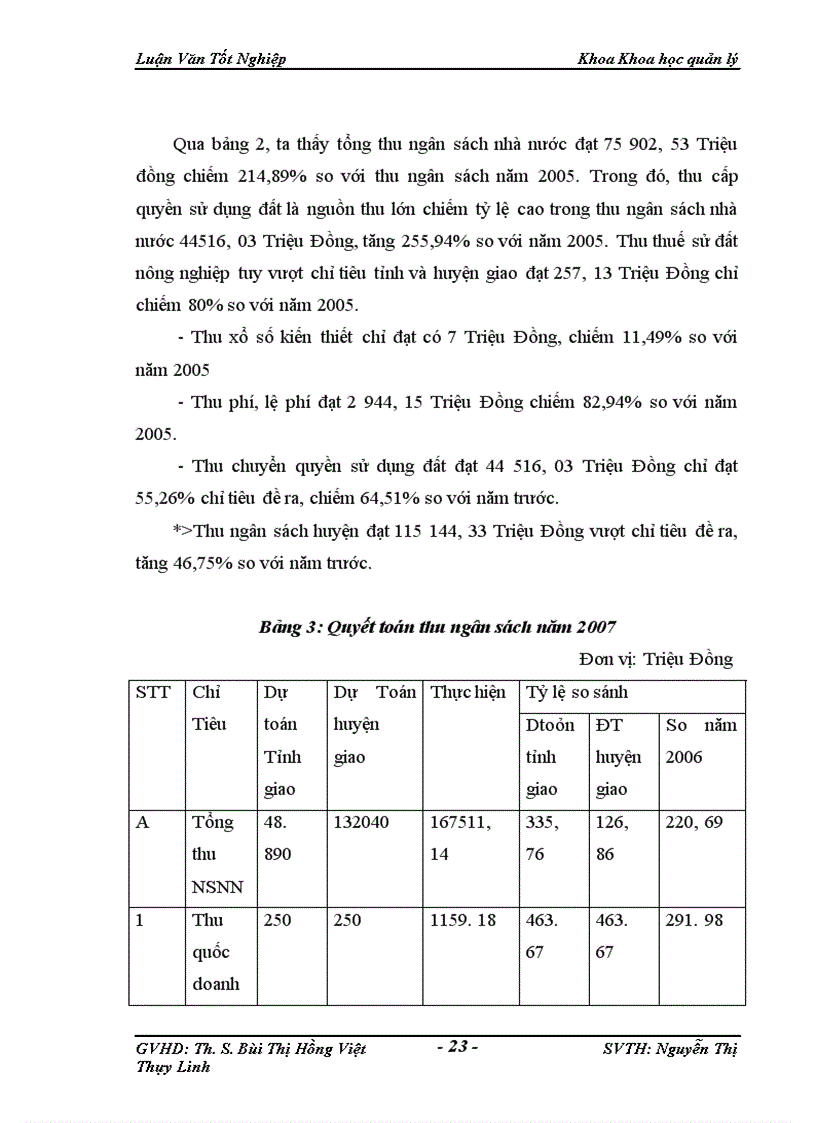 image for page Một Số Giải Pháp Hoàn Thiện Quản Lý Ngân Sách Huyện Thường Tín Trong Điều Kiện Hiện Nay