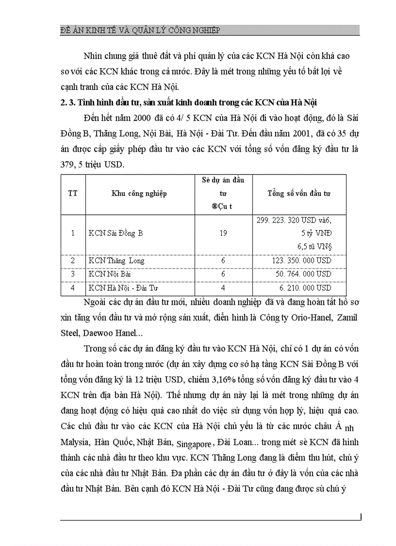 image for page Một số giải pháp tăng cường hoạt động đầu tư phát triển các KCN Hà Nội