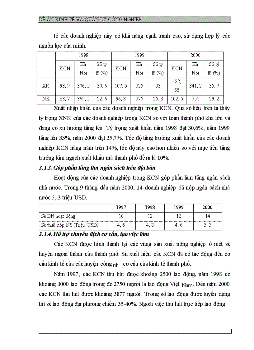 image for page Một số giải pháp tăng cường hoạt động đầu tư phát triển các KCN Hà Nội
