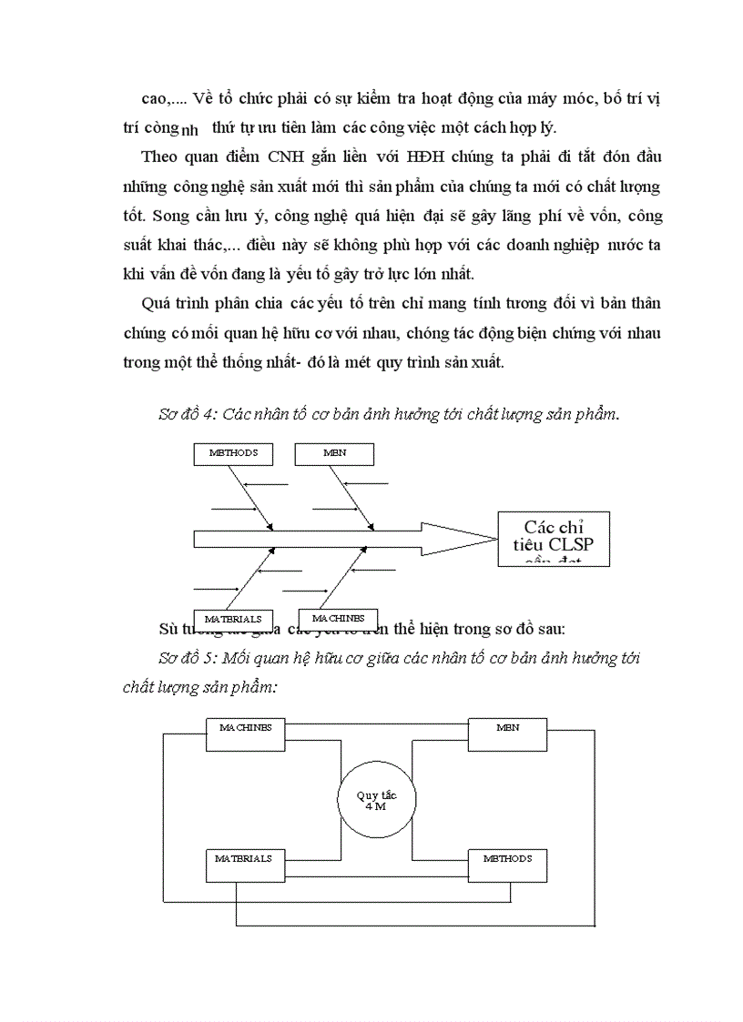 image for page Phương hướng và giải pháp góp phần nâng cao chất lượng và công tác quản lý chất lượng ở Công ty bánh kẹo Hải Hà 1