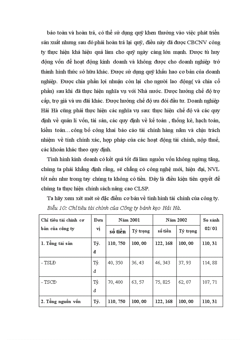 image for page Phương hướng và giải pháp góp phần nâng cao chất lượng và công tác quản lý chất lượng ở Công ty bánh kẹo Hải Hà 1