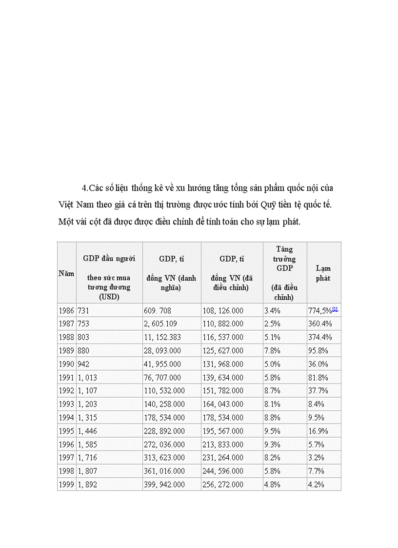 image for page Luận chứng chủ trương phát triển Khoa học Công nghệ cùng với Giáo dục Đào tạo