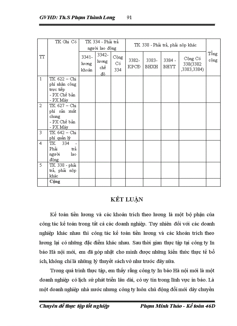 image for page Hoàn thiện kế toán tiền lương và các khoản trích theo lương tại công ty In báo Hà nội mới