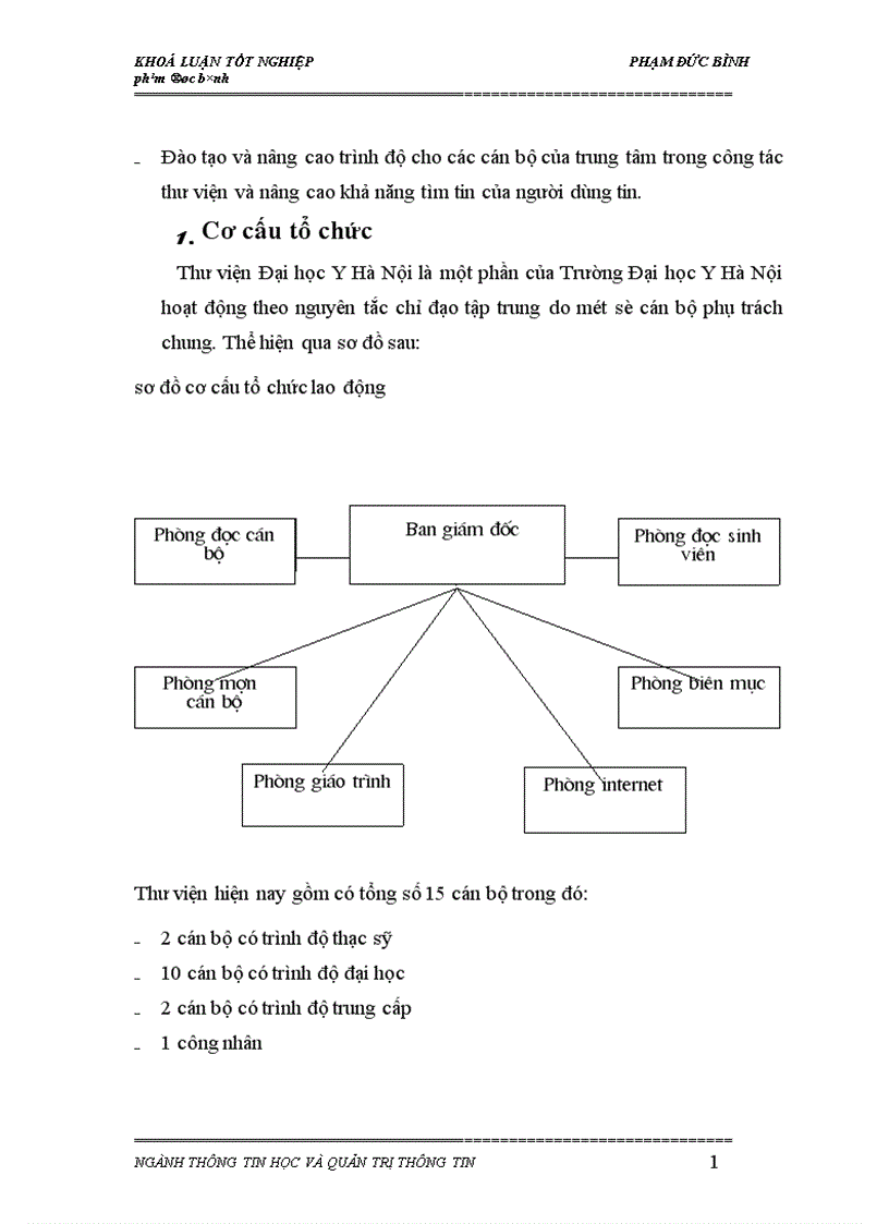 image for page ứng dụng công nghệ thông tin trong thư viện trường Đại Học Y Hà Nội 1