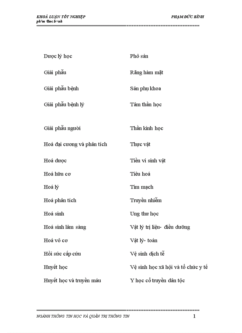 image for page ứng dụng công nghệ thông tin trong thư viện trường Đại Học Y Hà Nội 1