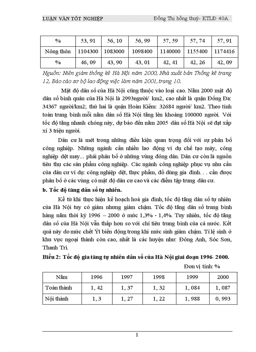 image for page Nghiên cứu các hình thức và nội dung tăng cường quan hệ hợp tác hài hoà giữa người lao động và người sử dụng lao động