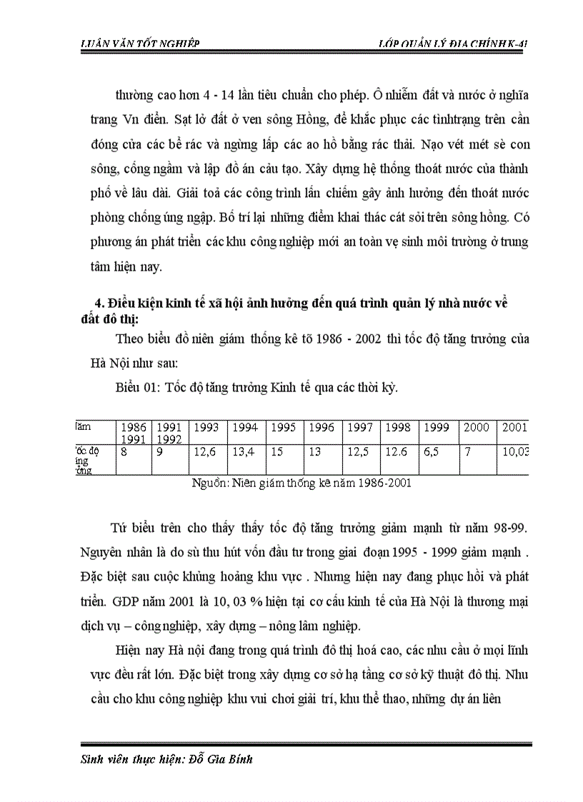 image for page Thực trạng và giải pháp tăng cường công tác quản lí nhà nước về đất đô thị trên địa bàn thành phố Hà Nội 1