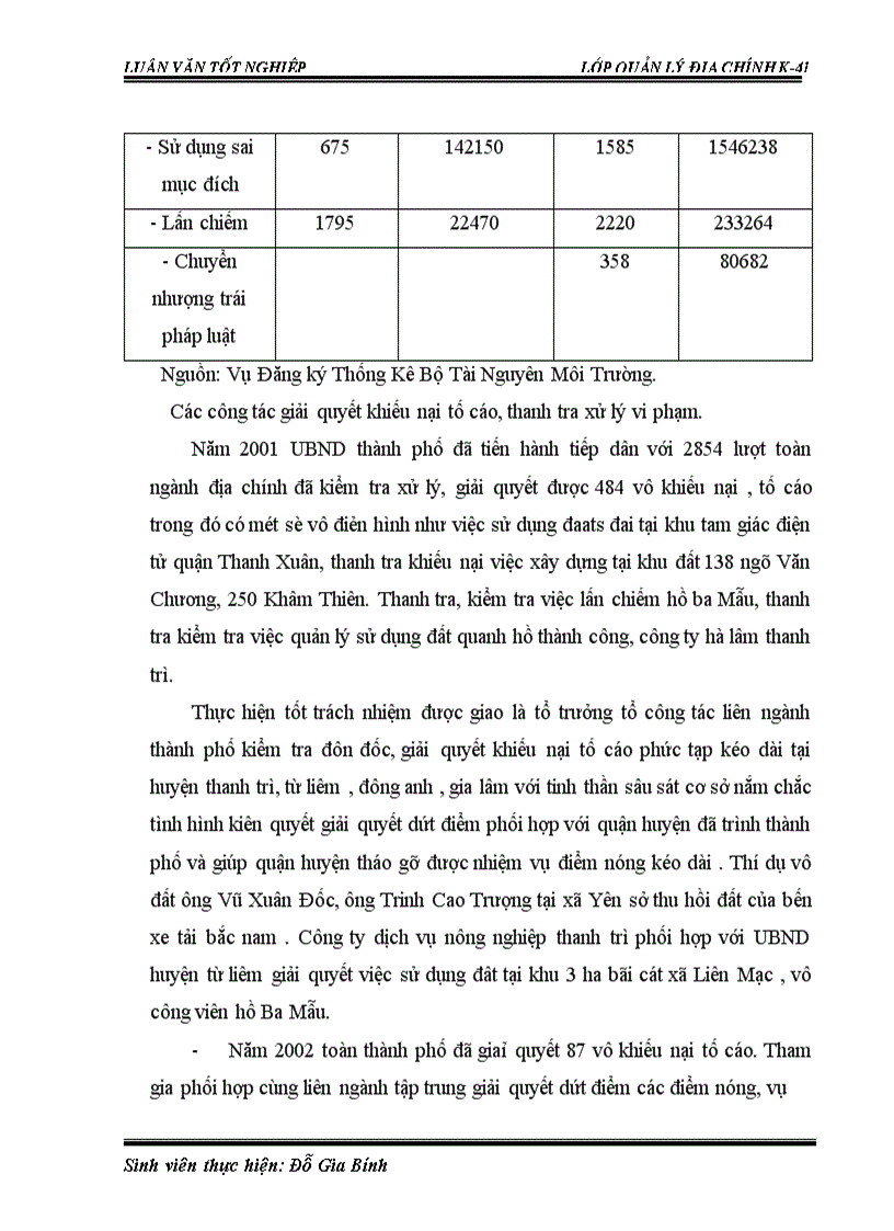 image for page Thực trạng và giải pháp tăng cường công tác quản lí nhà nước về đất đô thị trên địa bàn thành phố Hà Nội 1