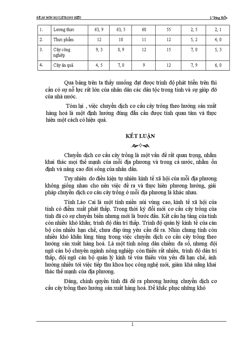 image for page Những vấn đề về định hướng chuyển dịch cơ cấu cây trồng theo hướng sản xuất hàng hoá của tỉnh Lào Cai trong một số năm tới 1