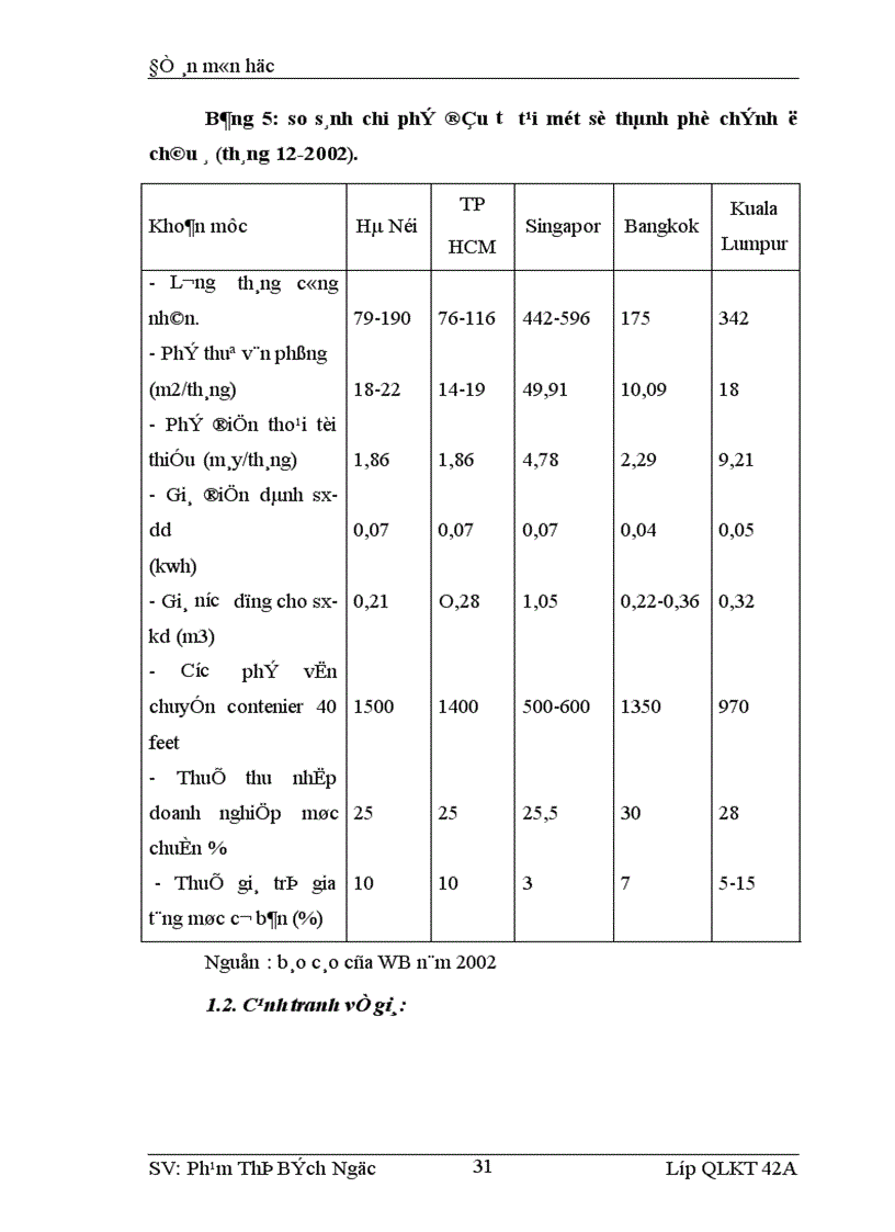 image for page Giải pháp nâng cao khả năng cạnh tranh của các doanh nghiệp vừa và nhỏ ở Việt Nam trong quá trình hội nhập kinh tế quốc tế 1