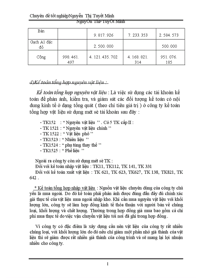 image for page Tổ chức hợp lý kế toán nguyên vật liệu tại công ty bê tông và xây dựng Thịnh Liệt 1
