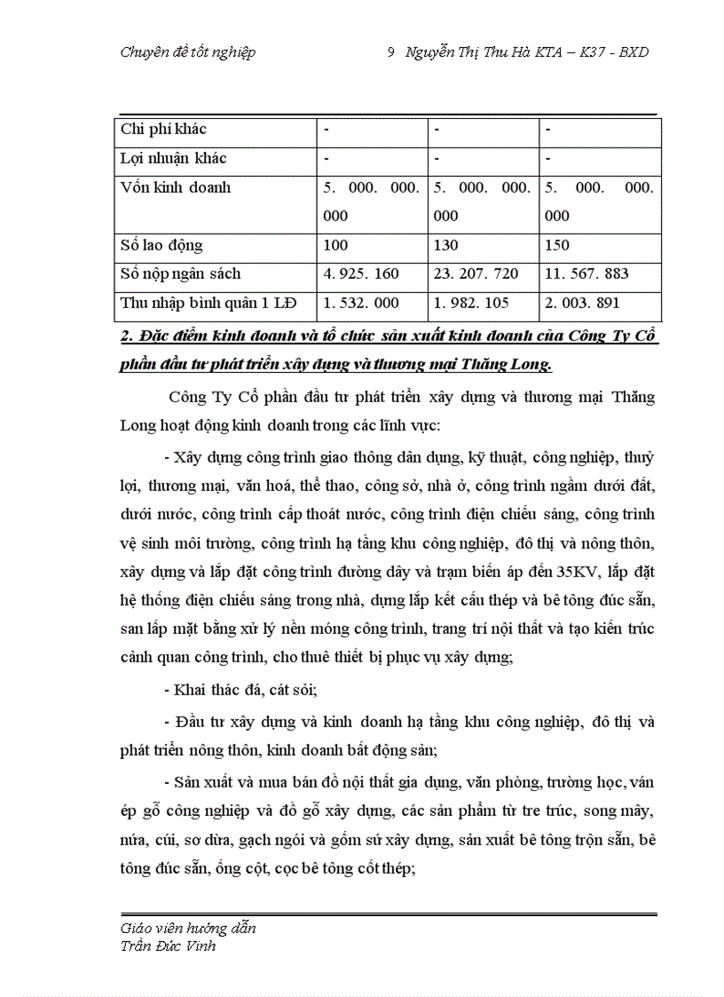 image for page Hoàn thiện hạch toán tiền lương và các khoản trích theo lương tại Công Ty Cổ phần đầu tư phát triển xây dựng và thương mại Thăng Long