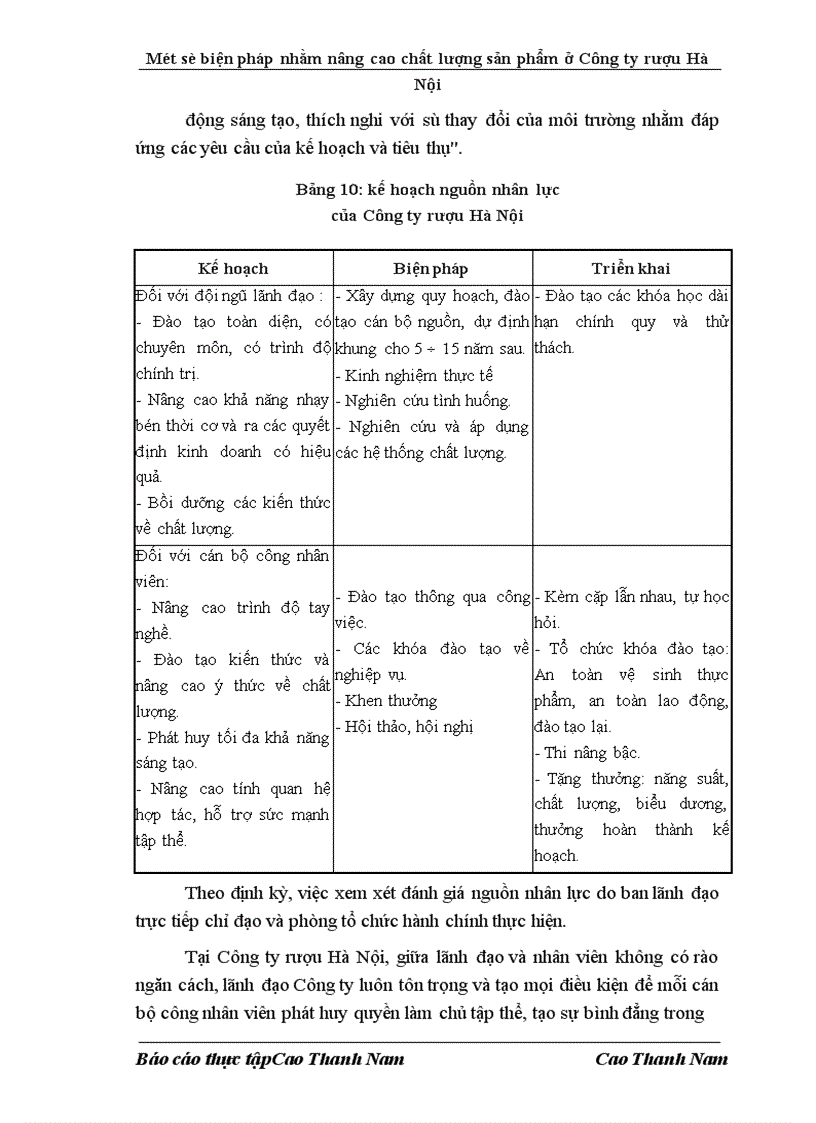 image for page Một số biện pháp nhằm nâng cao chất lượng sản phẩm ở Công ty Rượu Hà Nội