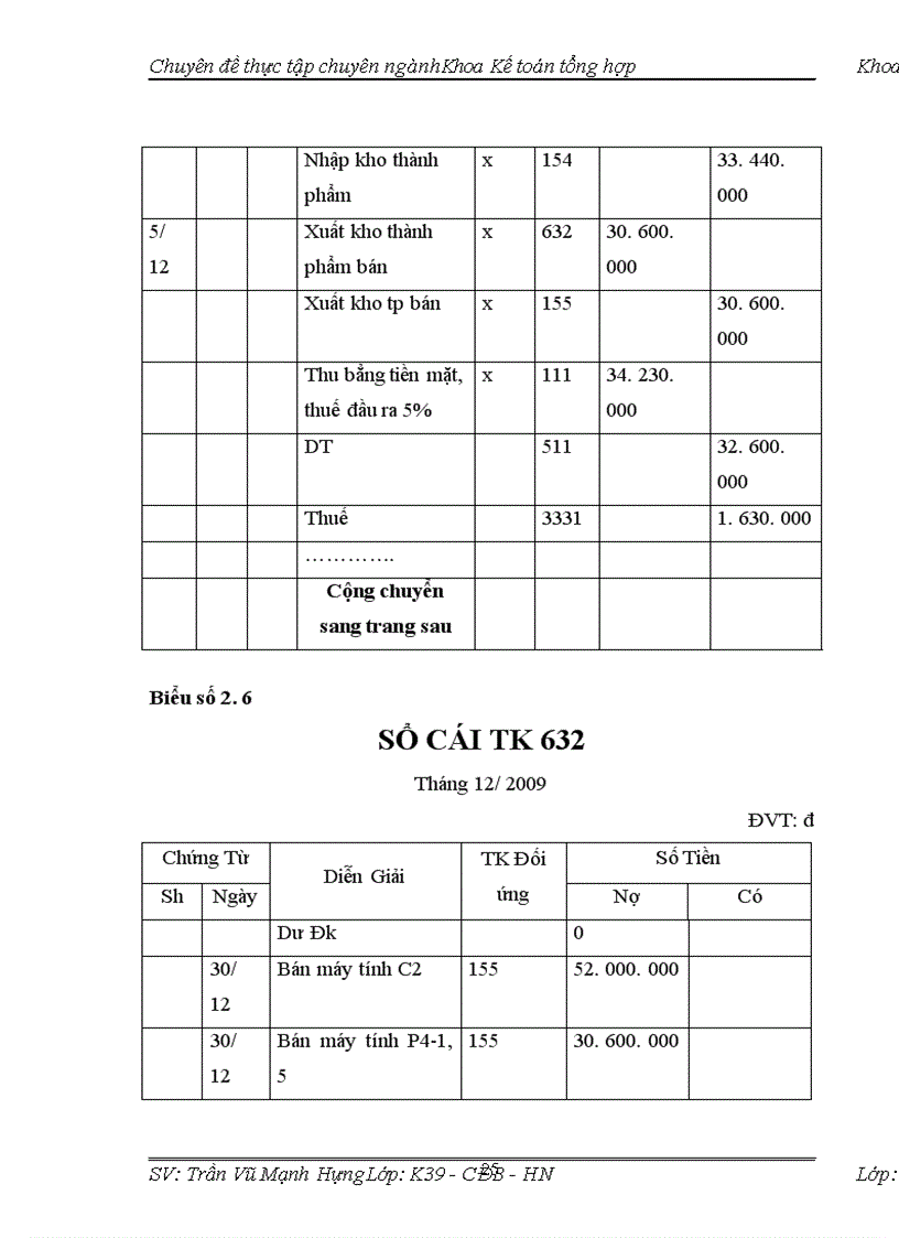 image for page Hoàn thiện kế toán tiêu thụ thành phẩm tại Công ty Trách Nhiệm Hữu Hạn Quảng Cáo và Dịch Vụ Thương Mại Trần Tiến Bắc Giang