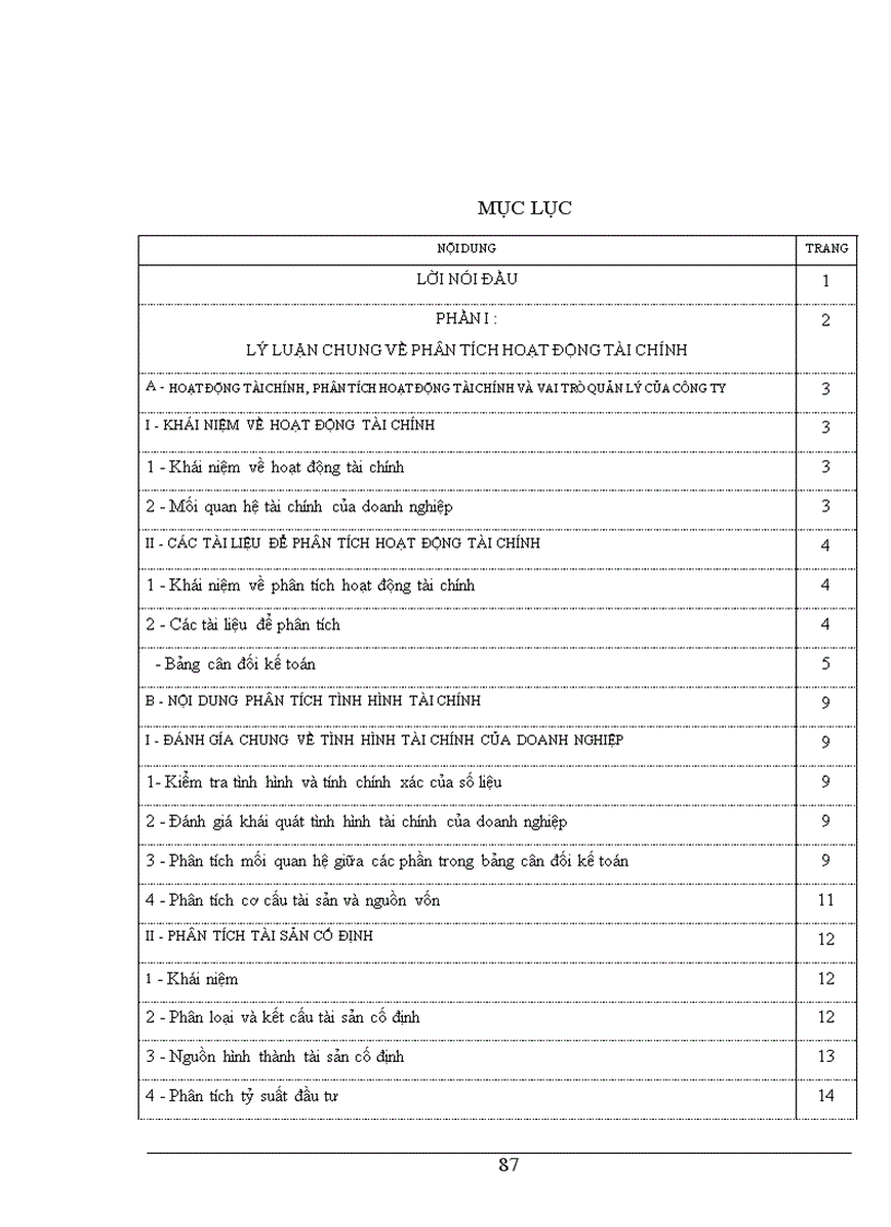 image for page Bảng cân đối kế toán với việc phân tích tình hình tài chính của Công ty đường rượu bia Việt trì 1