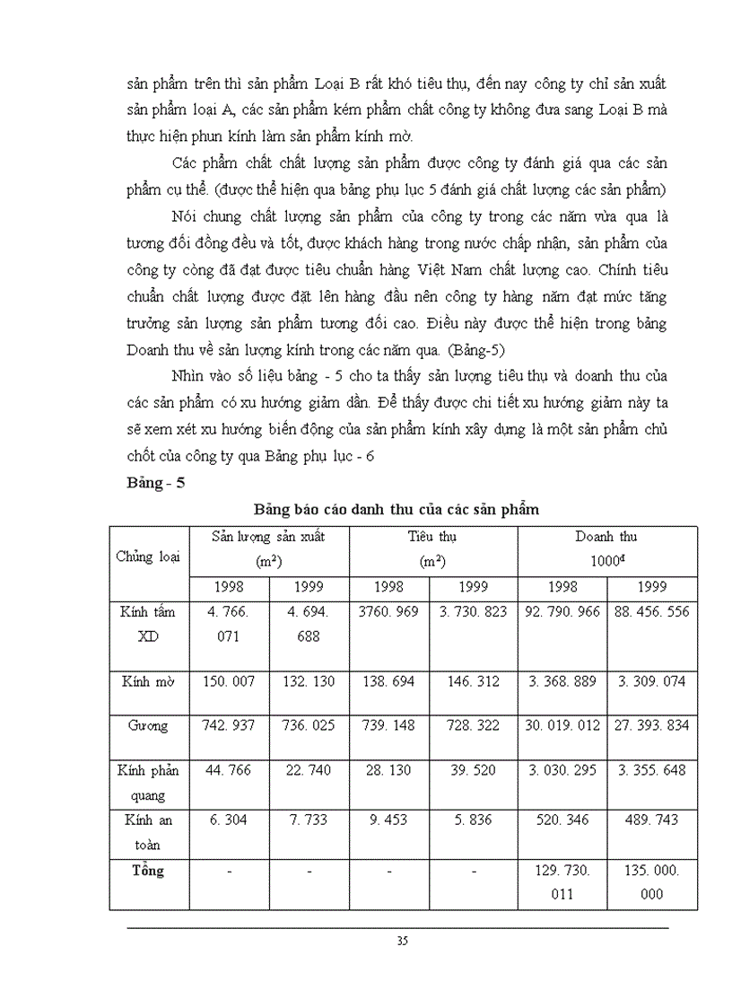 image for page Chiến lược Marketing mix với việc mở rộng thị trường của Công ty Kính Đáp Cầu Bắc Ninh 1