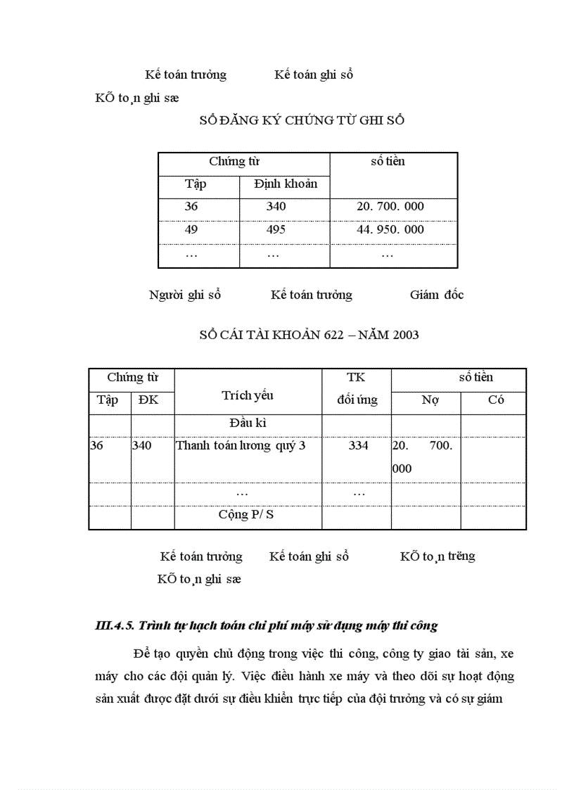 image for page Đặc điểm tổ chức bộ máy và công tác kế toán tại công ty xây dựng CTGT Việt Lào
