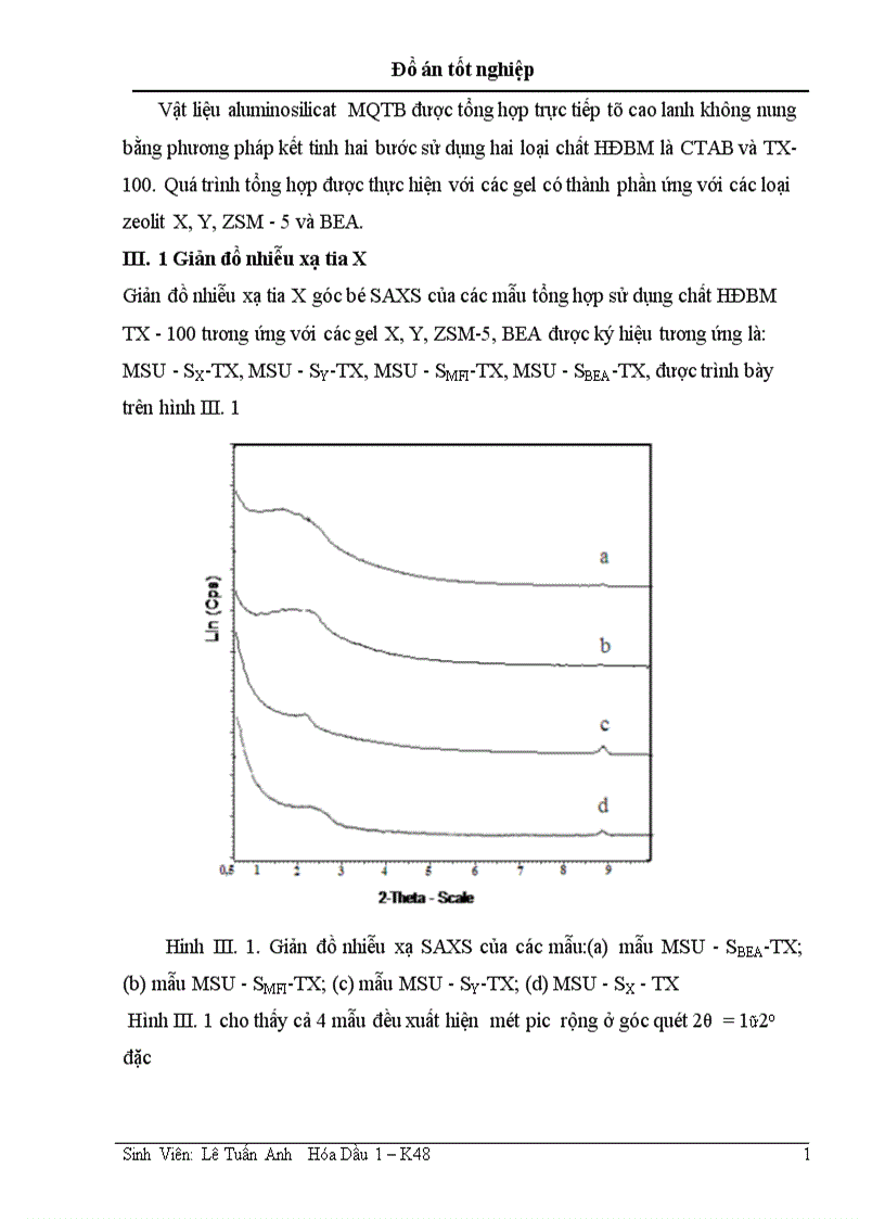 image for page nghiên cứu tổng hợp vật liệu aluminosilicat mao quản trung bình chứa cấu trúc zeolit từ cao lanh không nung