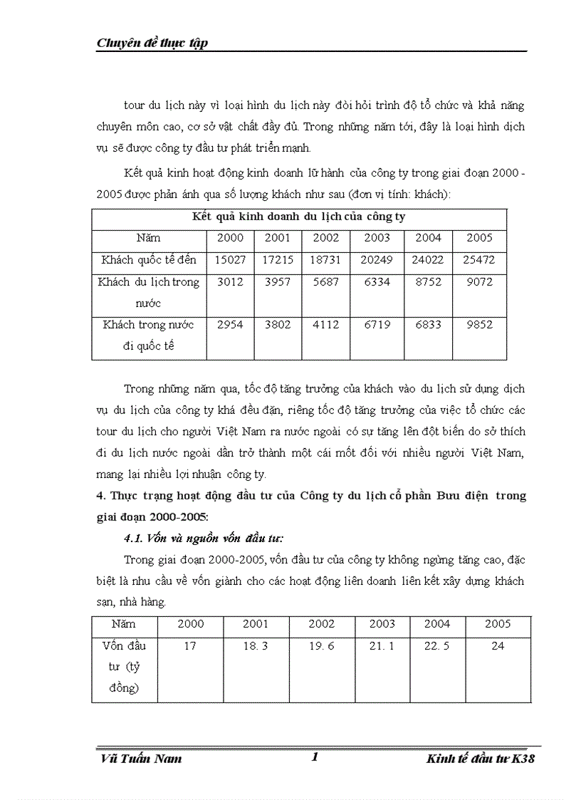 image for page Đầu tư phát triển hoạt động kinh doanh dịch vụ du lịch của công ty cổ phần du lich Bưu điện giai đoạn 2000 2005 1