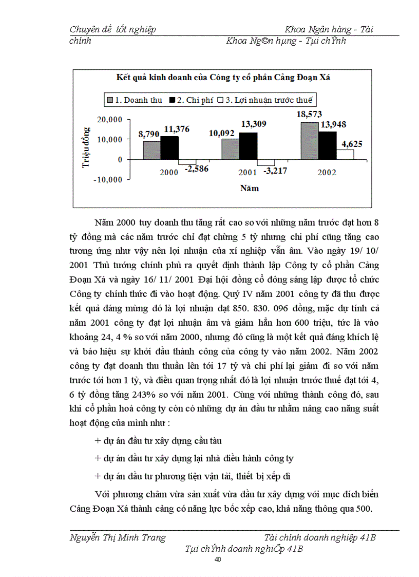 image for page Hiệu quả sử dụng vốn và một số biện pháp tài chính nhằm nâng cao hiệu quả sử dụng vốn tại Công ty cổ phần Cảng Đoạn Xá