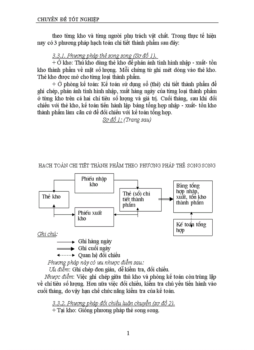image for page Tổ chức hạch toán thành phẩm và tiêu thụ thành phẩm ở xí nghiệp Bia Quang Trung 1