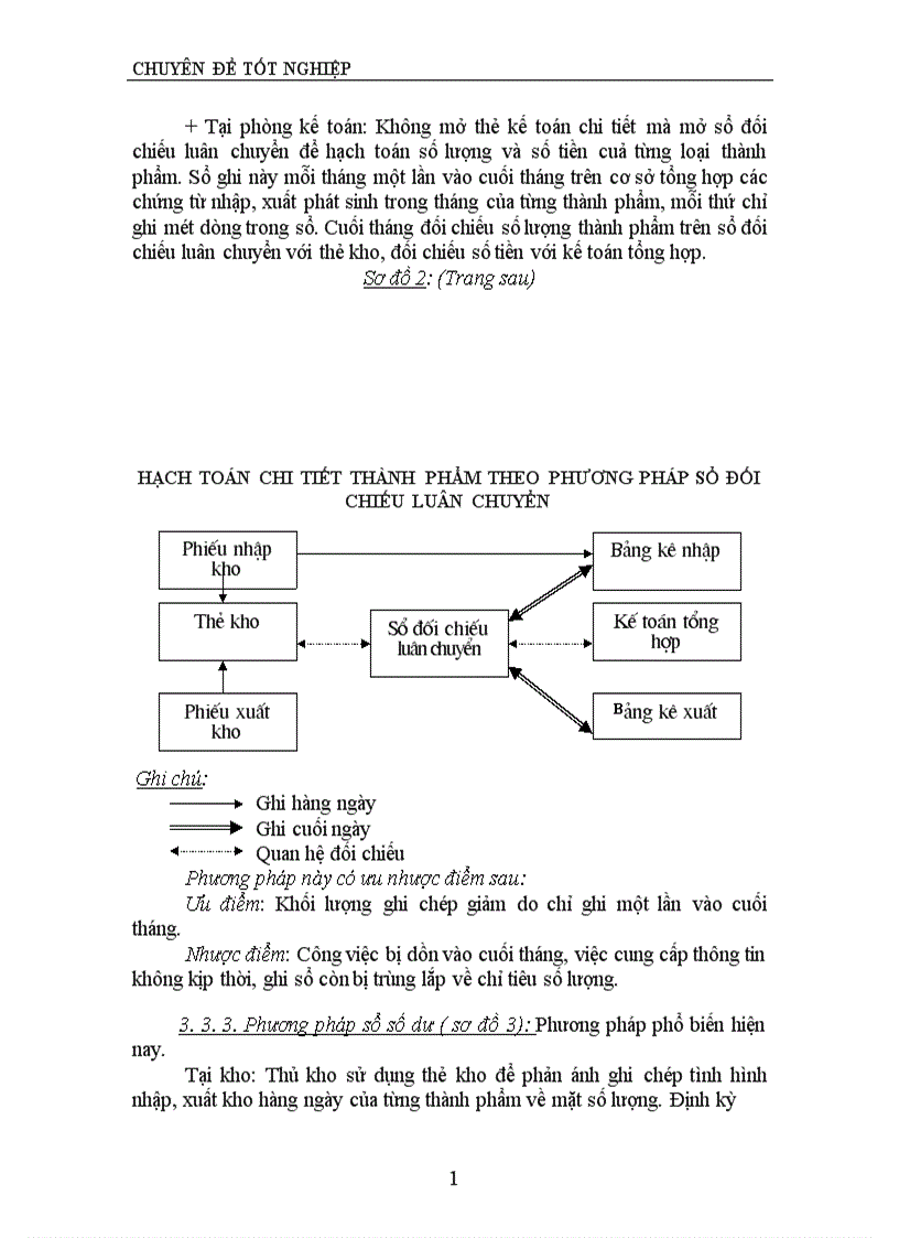 image for page Tổ chức hạch toán thành phẩm và tiêu thụ thành phẩm ở xí nghiệp Bia Quang Trung 1