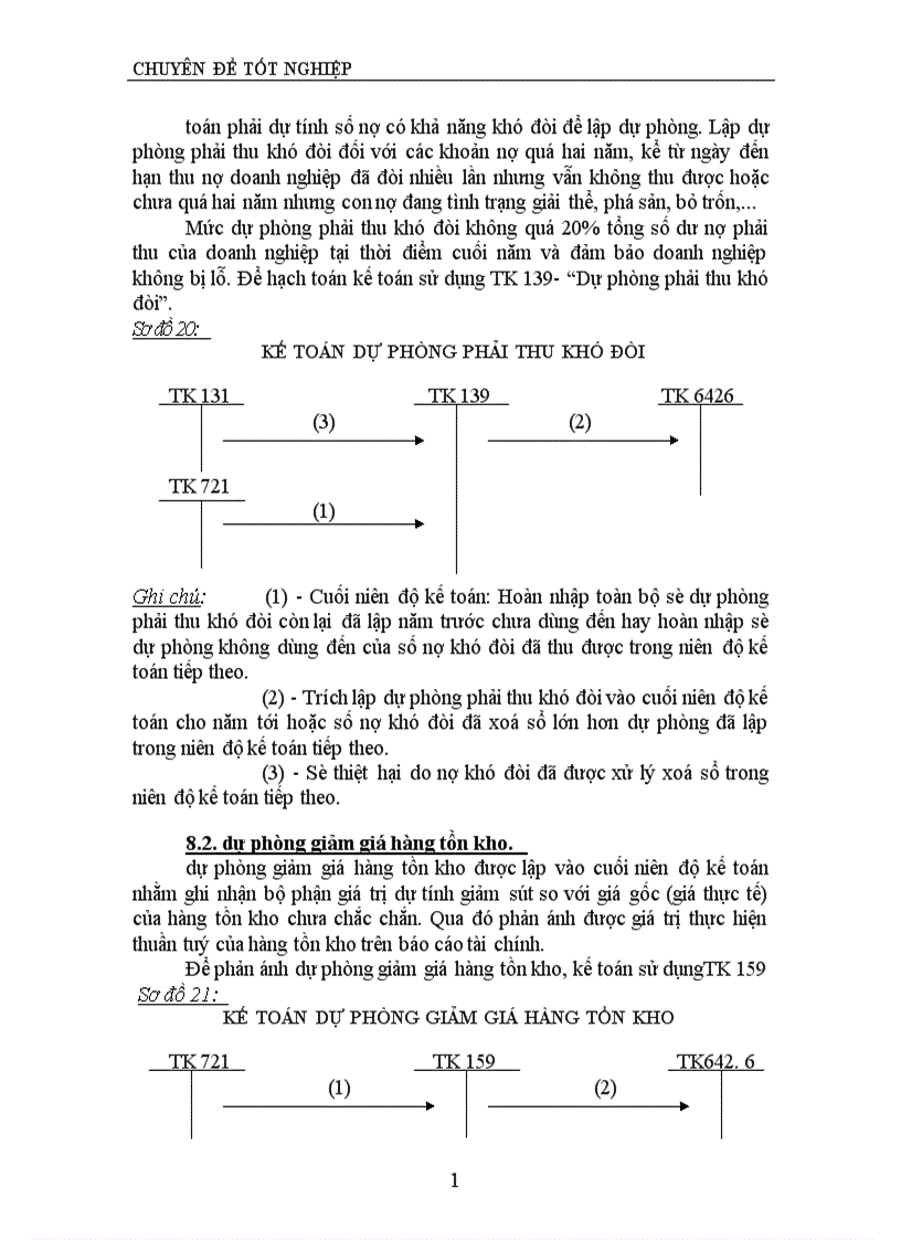 image for page Tổ chức hạch toán thành phẩm và tiêu thụ thành phẩm ở xí nghiệp Bia Quang Trung 1