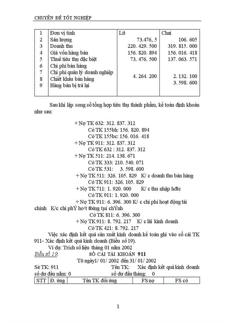 image for page Tổ chức hạch toán thành phẩm và tiêu thụ thành phẩm ở xí nghiệp Bia Quang Trung 1