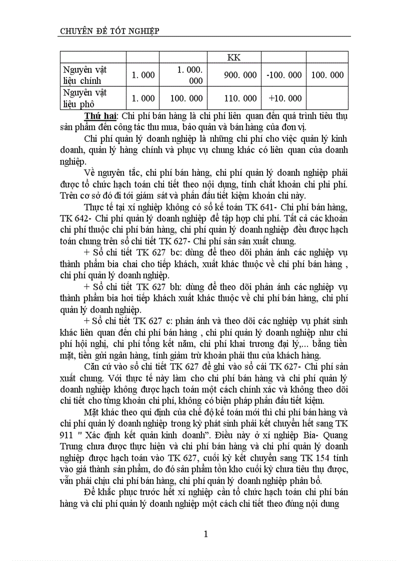 image for page Tổ chức hạch toán thành phẩm và tiêu thụ thành phẩm ở xí nghiệp Bia Quang Trung 1