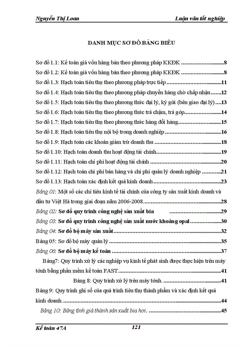 image for page Hoàn thiện hạch toán tiêu thụ thành phẩm và xác định kết quả kinh doanh tại công ty sản xuất kinh doanh đầu tư và dịch vụ Việt Hà 1