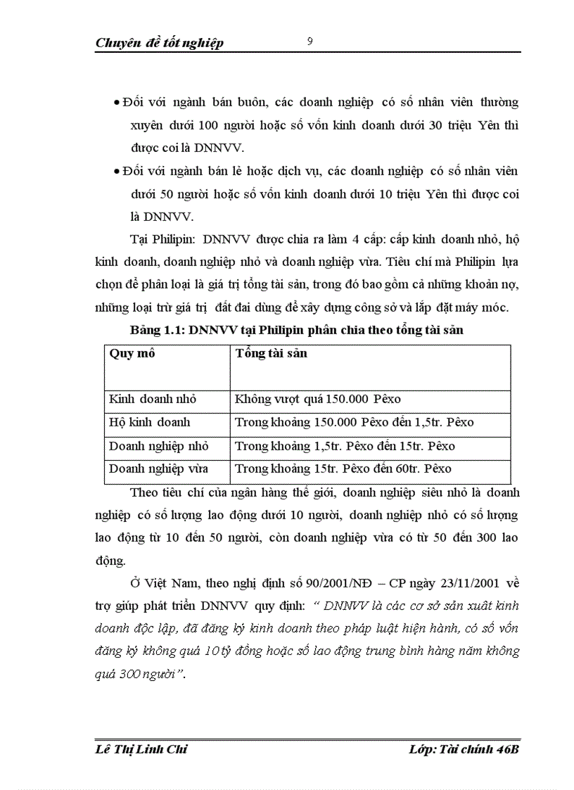 image for page Nâng cao chất lượng cho vay đối với doanh nghiệp nhỏ và vừa tại ngân hàng nông nghiệp và phát triển nông thôn Tây Hồ