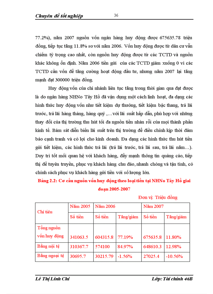 image for page Nâng cao chất lượng cho vay đối với doanh nghiệp nhỏ và vừa tại ngân hàng nông nghiệp và phát triển nông thôn Tây Hồ