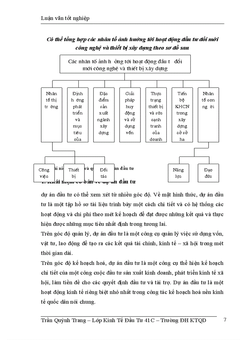 image for page thực trạng công tác lập và quản lý dự án đầu tư đổi mới công nghệ và thiết bị xây dựng tại công ty tư vấn đầu tư xây dựng giao thông công chínH Hà Nội