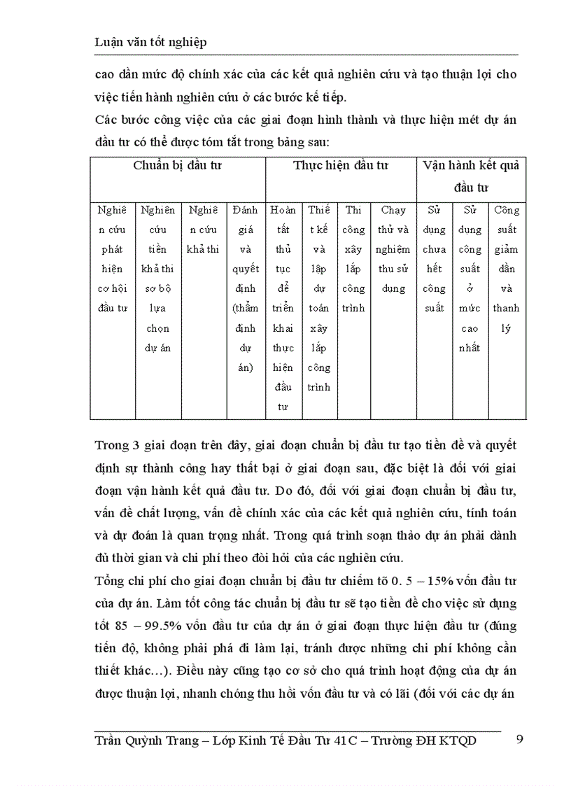 image for page thực trạng công tác lập và quản lý dự án đầu tư đổi mới công nghệ và thiết bị xây dựng tại công ty tư vấn đầu tư xây dựng giao thông công chínH Hà Nội