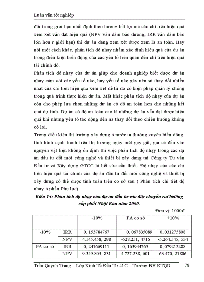 image for page thực trạng công tác lập và quản lý dự án đầu tư đổi mới công nghệ và thiết bị xây dựng tại công ty tư vấn đầu tư xây dựng giao thông công chínH Hà Nội