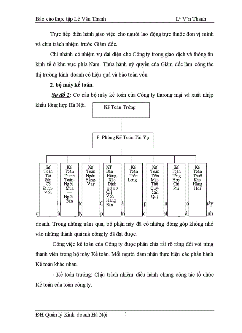 image for page Tổ chức công tác kế toán bán hàng và xác định kết quả bán hàng tại Công ty Thương mại và xuất nhập khẩu Tổng hợp Hà Nội 1