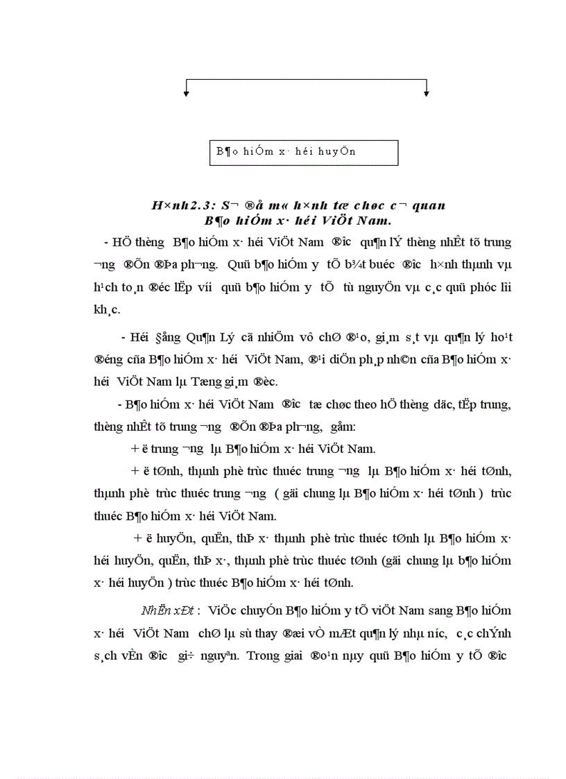 image for page Bước đầu khảo sát mô hình tổ chức chính sách cơ chế hoạt động của bảo hiểm y tế ở Việt Nam và một số nước trên thế giới