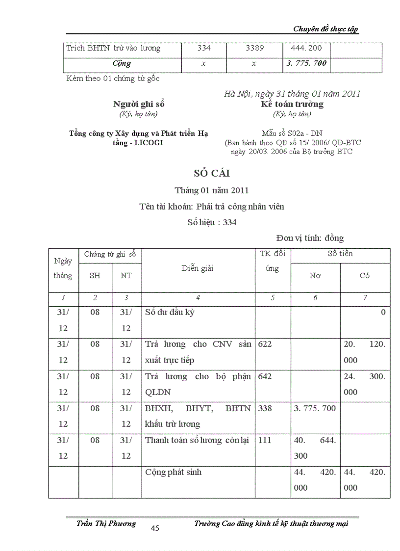 image for page Tổ chức công tác kế toán tiền lương và các khoản trích theo lương 1