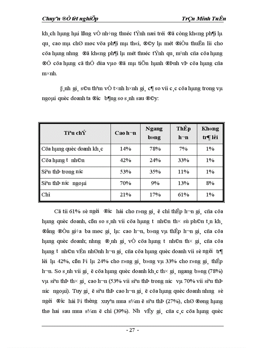 image for page Một số giải pháp marketing nhằm hoàn thiện và nâng cao mức độ thỏa mãn khách hàng của Công ty TM DV Tràng Thi 1