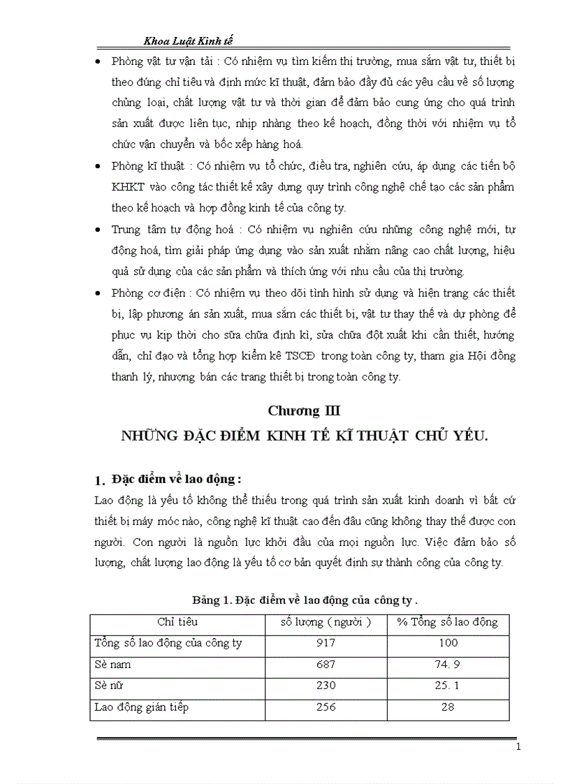image for page Tổng quan về quá trình hình thành và phát triển của công ty cơ khí Hà Nội