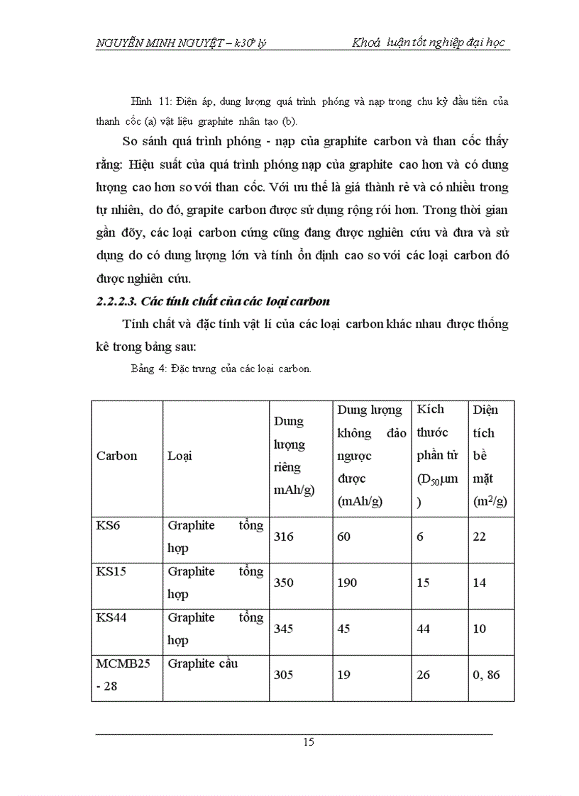 image for page Tìm hiểu tổng quan về pin Lithium ion 1